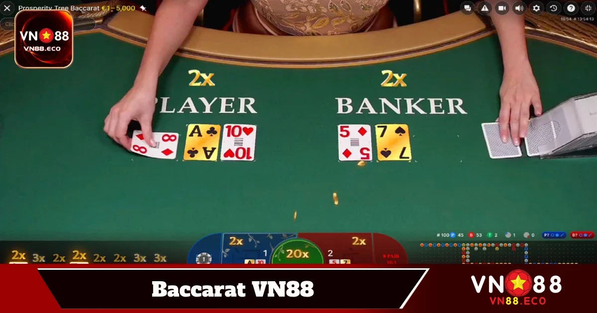 Mẹo Đặt Cược Hiệu Quả Tại Baccarat VN88 Để Tăng Tỷ Lệ Thắng