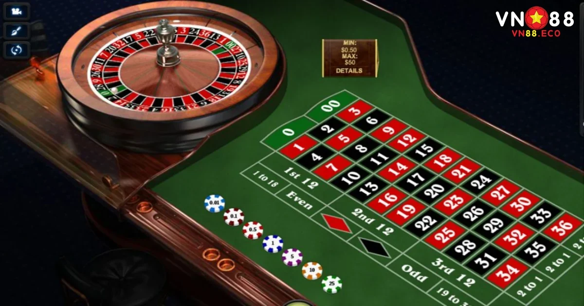 Cách Phân Tích Vòng Quay Roulette Để Đưa Ra Lựa Chọn Chính Xác