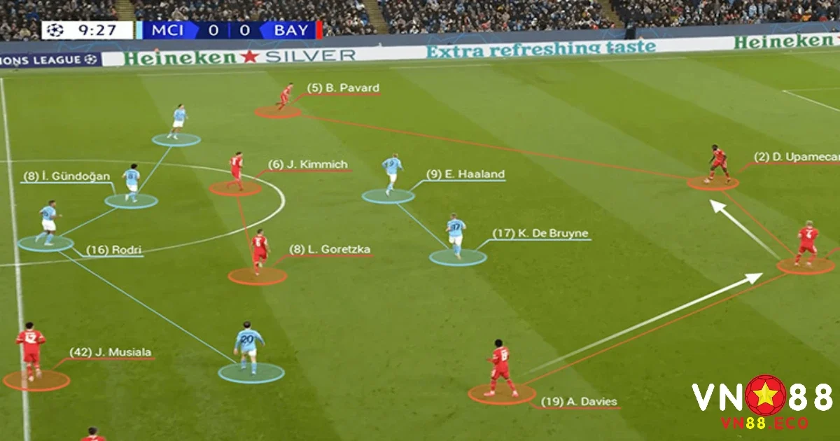 Yếu tố ảnh hưởng đến kèo Tài Xỉu