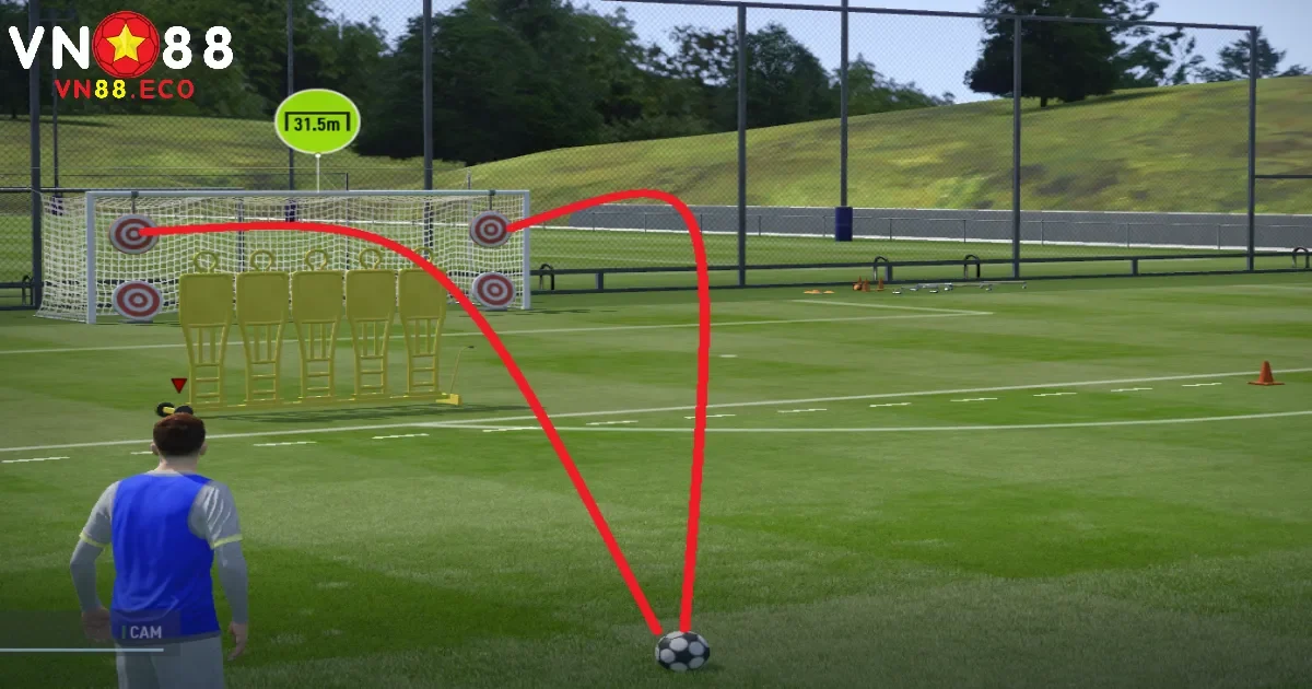 Theo dõi xu hướng tấn công của từng đội bóng